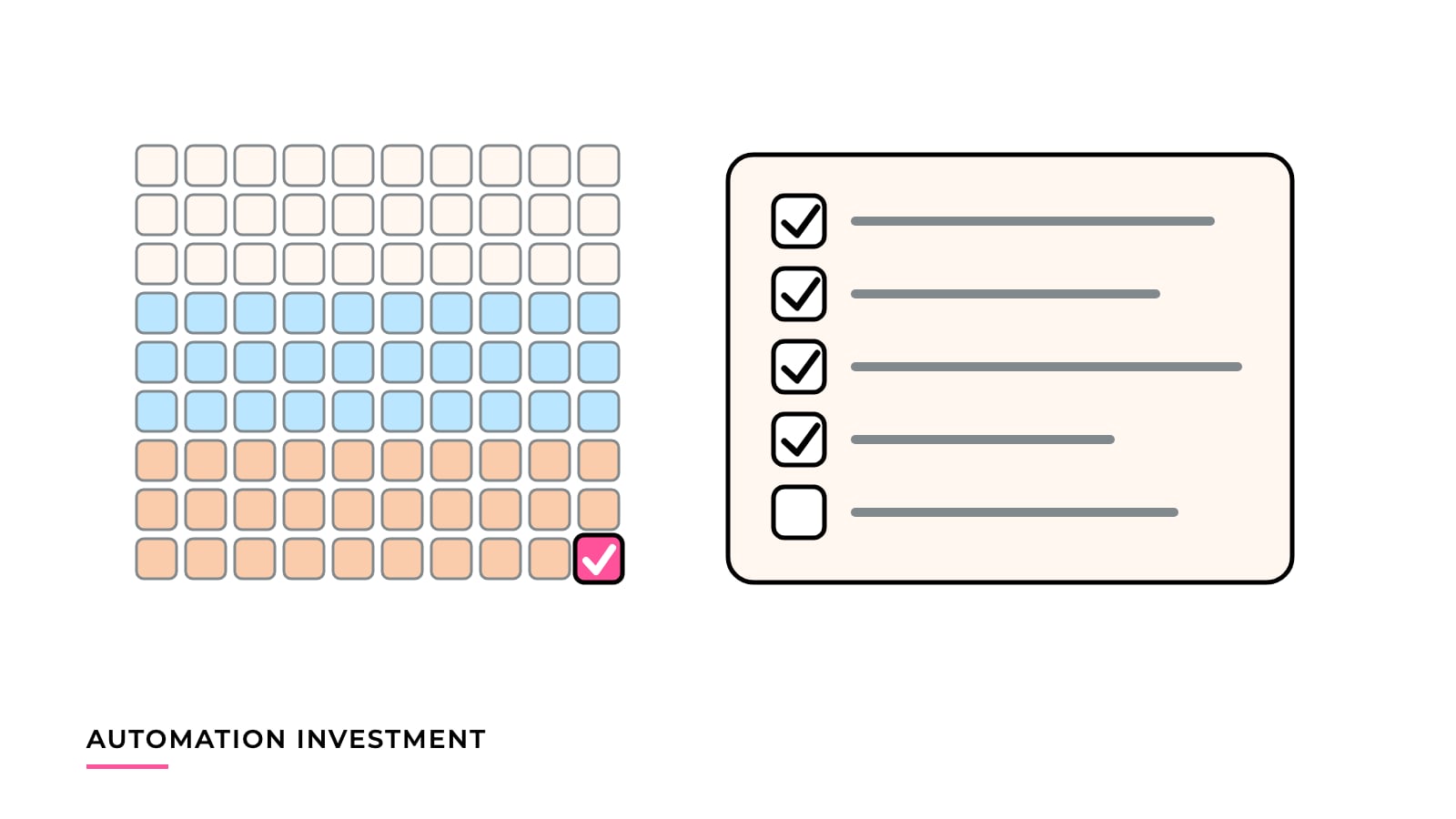 Illustration of a 90-day calendar grid beside a short checklist, with a pink check mark on the final day